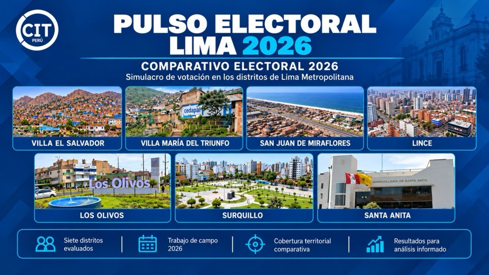 Portada de los simulacros de votación Lima 2026 en siete distritos de CIT