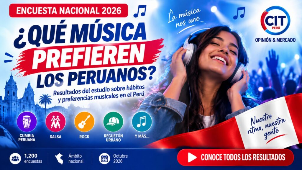 Encuesta sobre música en Perú 2026 – Estudio nacional de hábitos y preferencias musicales de CIT Opinión & Mercado